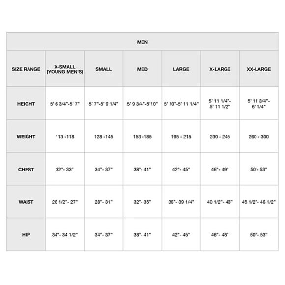 2-Piece Family Pajama 2-Pc Grinch Christmas Holiday Red/Green Men's Small NWT - Picture 8 of 8